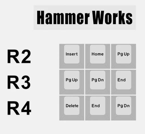 HammerWorks CRP R3