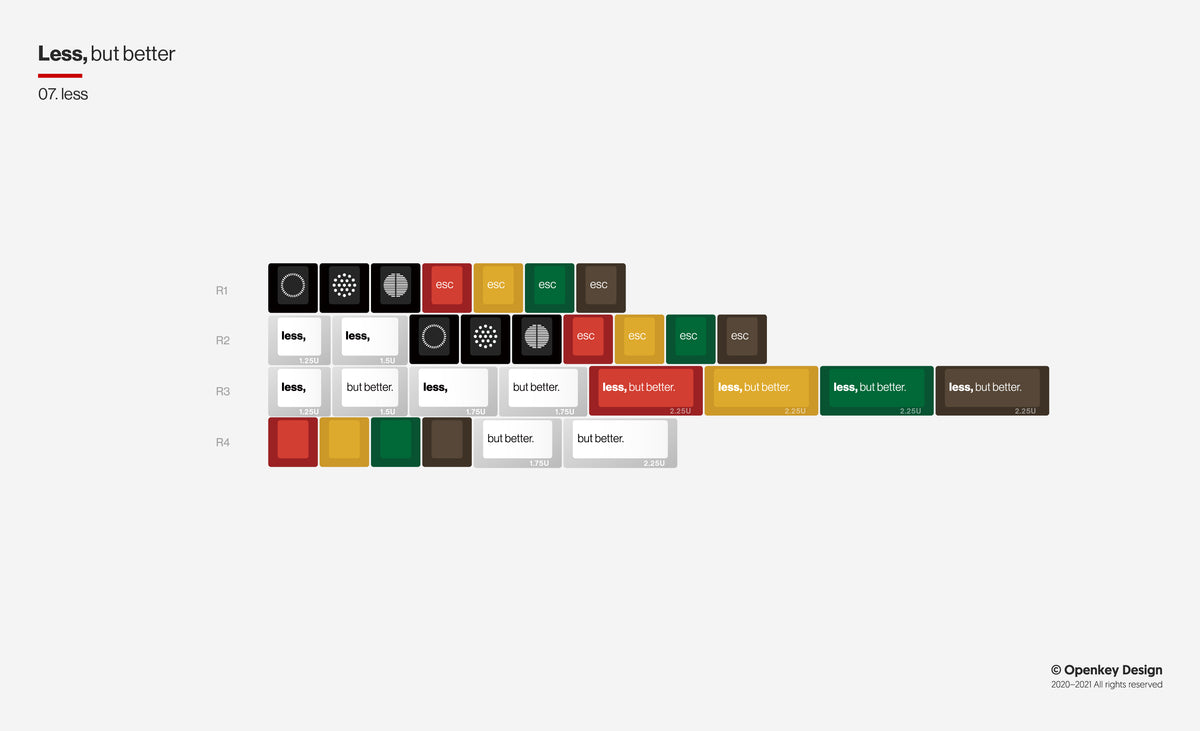 ePBT x Openkey - Less But Better