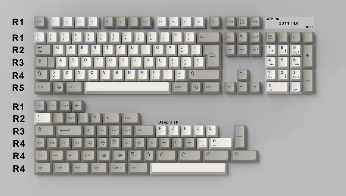 [GB] Hammerworks CRP R6