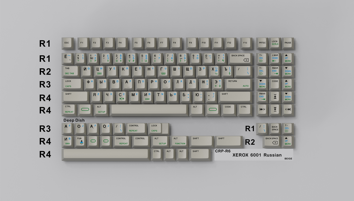 [GB] Hammerworks CRP R6