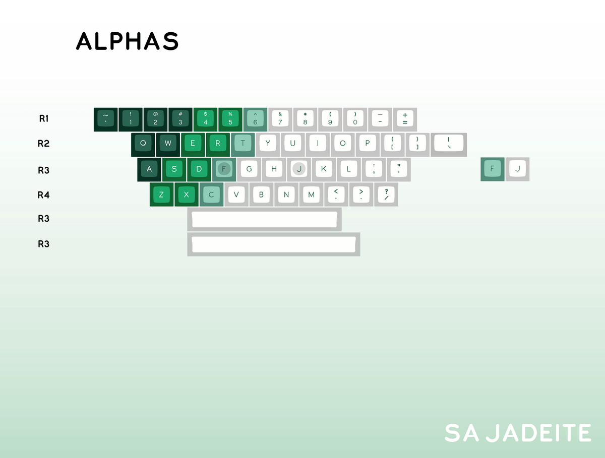 SA Jadeite