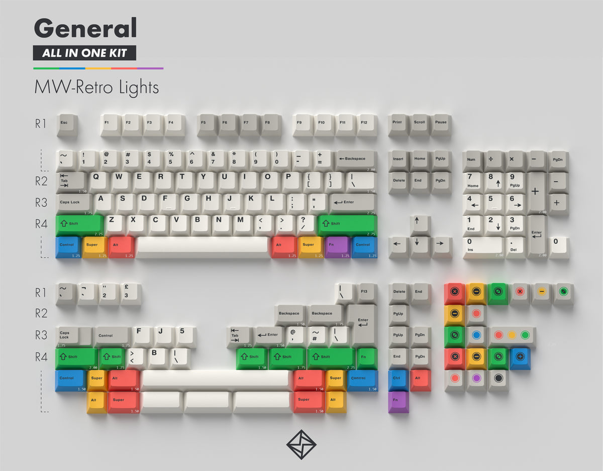 MW Retro Lights