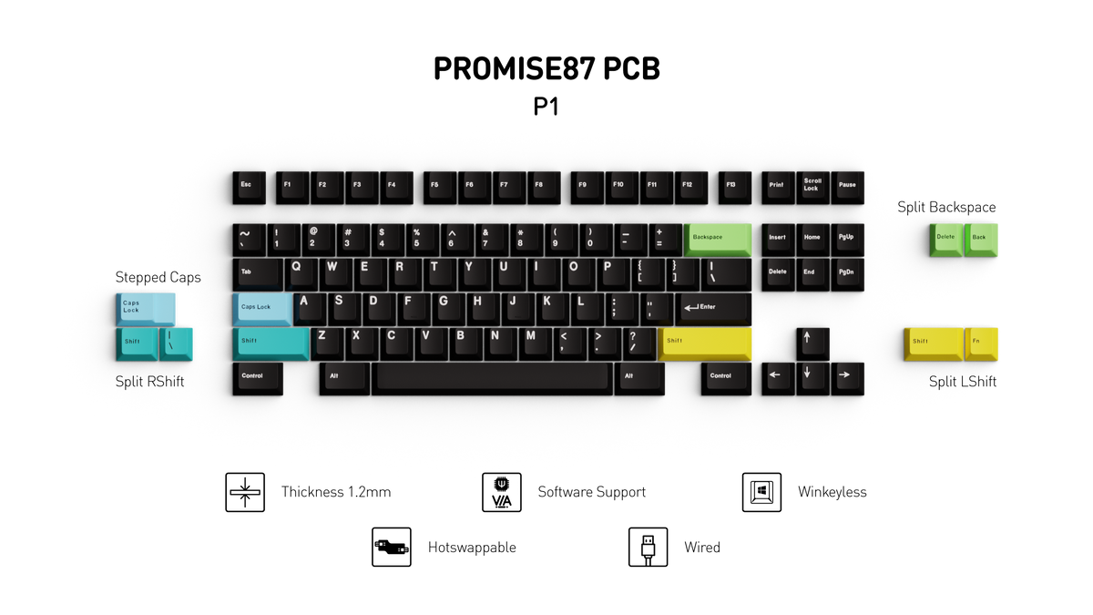 Promise87 Keyboard Kit - Addons