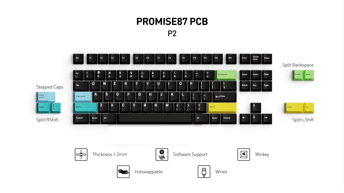 Promise87 Keyboard Kit - Addons