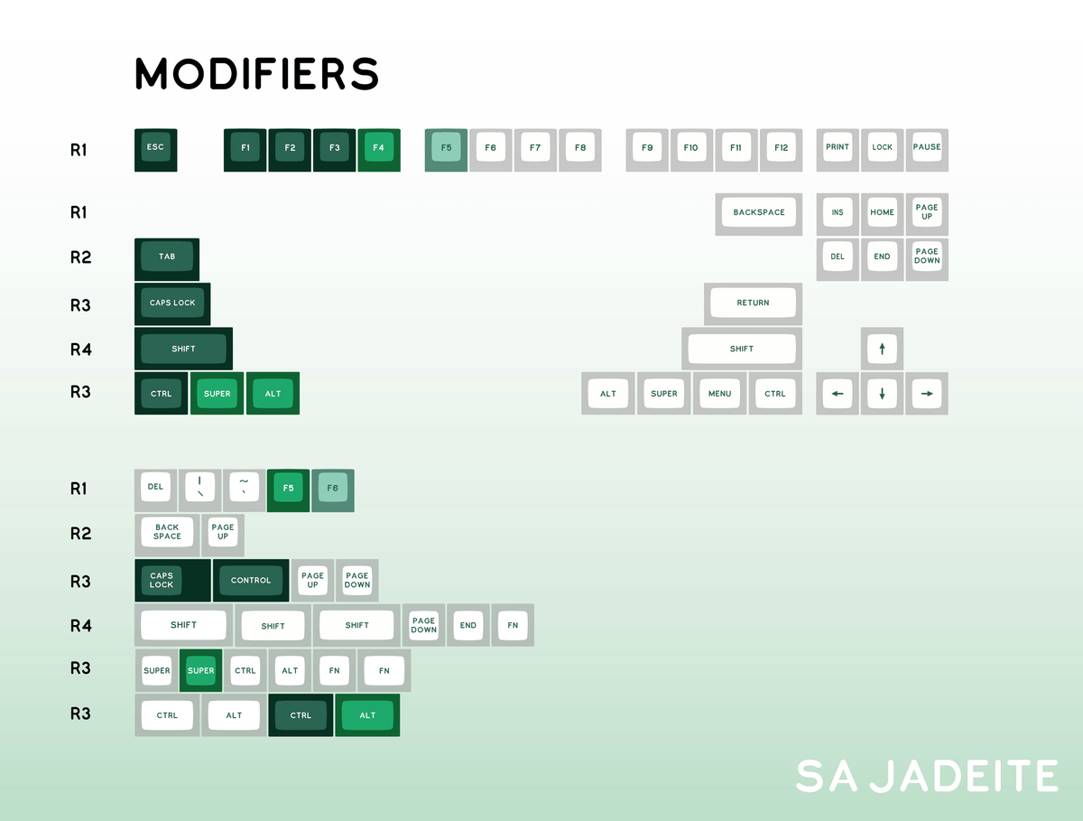 SA Jadeite